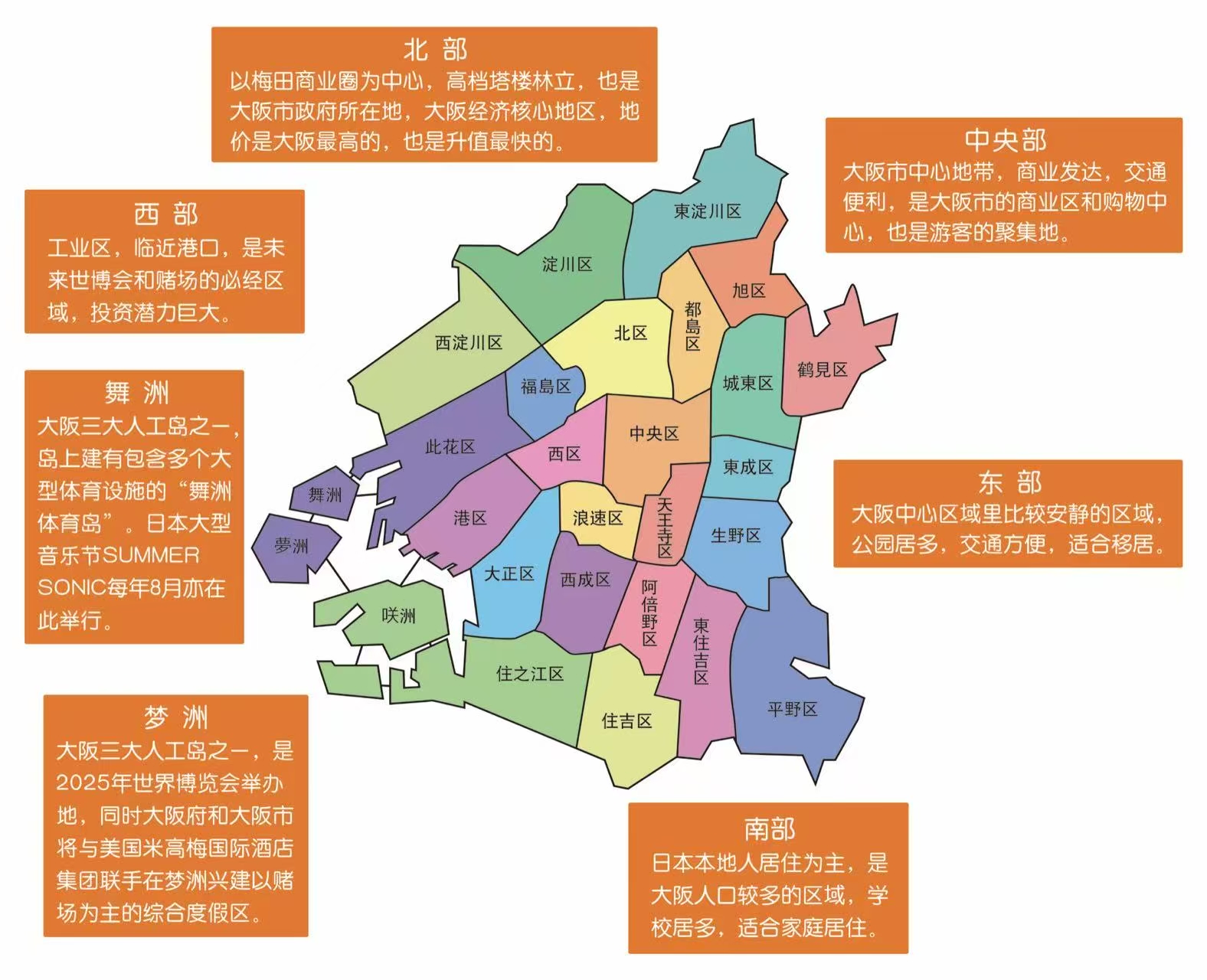 大阪地区房产分布